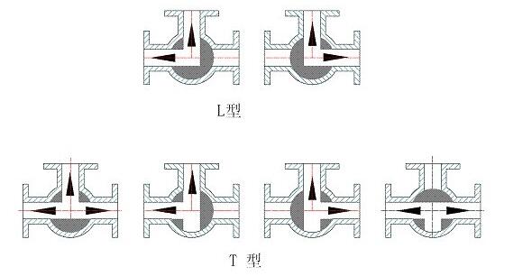 綯ͨTͺL͵